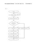 PORTABLE TELEPHONE diagram and image