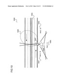 COMMUNICATION ARRANGEMENT diagram and image