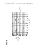 COMMUNICATION ARRANGEMENT diagram and image