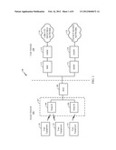 Uplink Synchronization of TD-SCDMA Multiple USIM Mobile Terminal During     Handover diagram and image