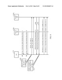 Uplink Synchronization of TD-SCDMA Multiple USIM Mobile Terminal During     Handover diagram and image