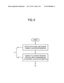 MOBILE DEVICE AND CONTROL METHOD THEREOF diagram and image