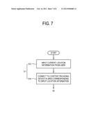 MOBILE DEVICE AND CONTROL METHOD THEREOF diagram and image