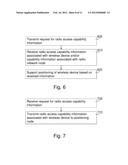 Nodes and Methods for Enhancing Positioning diagram and image