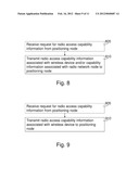 Nodes and Methods for Enhancing Positioning diagram and image