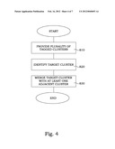 Method of Improved Positioning diagram and image