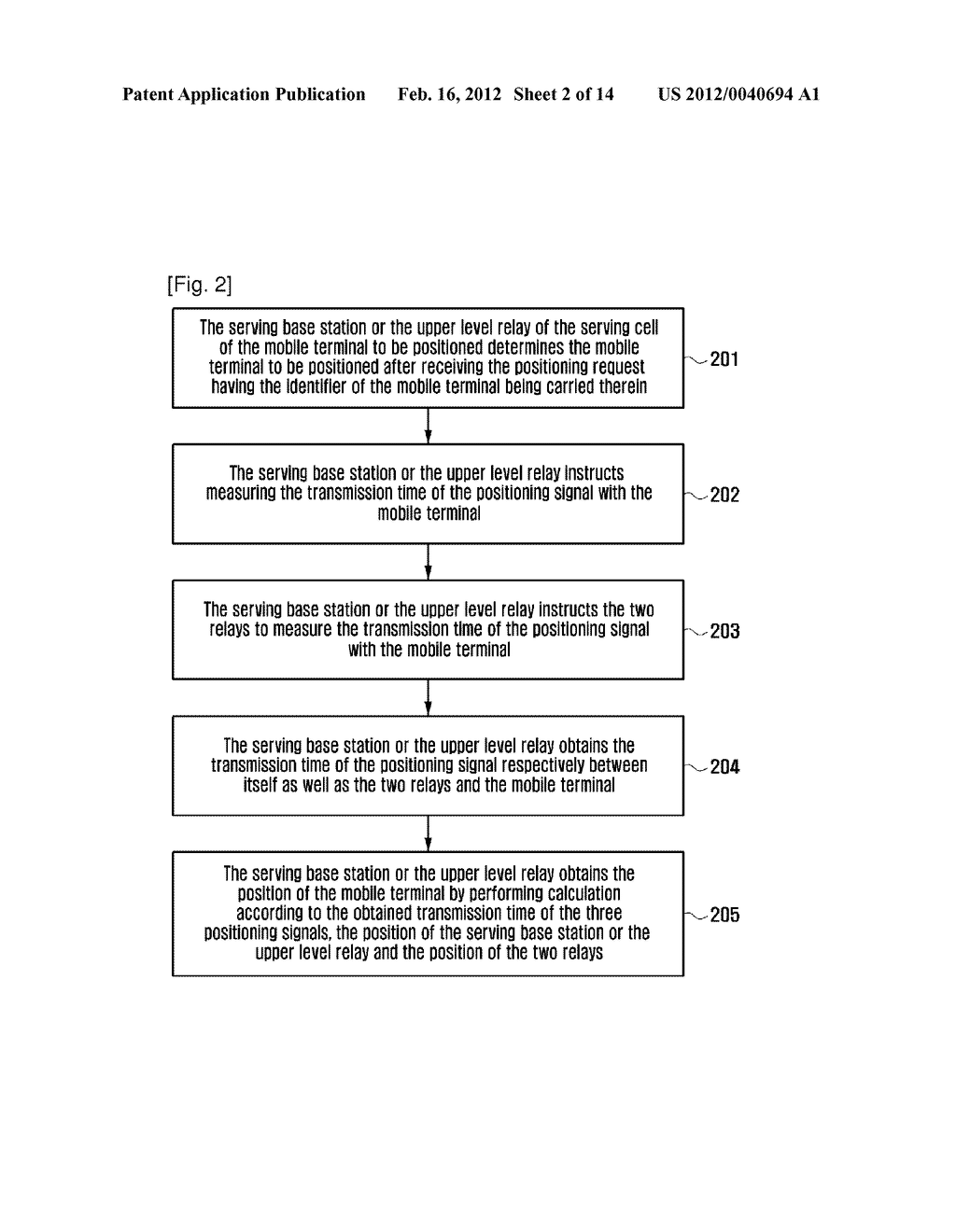 METHOD, SYSTEM AND DEVICE FOR POSITIONING MOBILE TERMINAL - diagram, schematic, and image 03