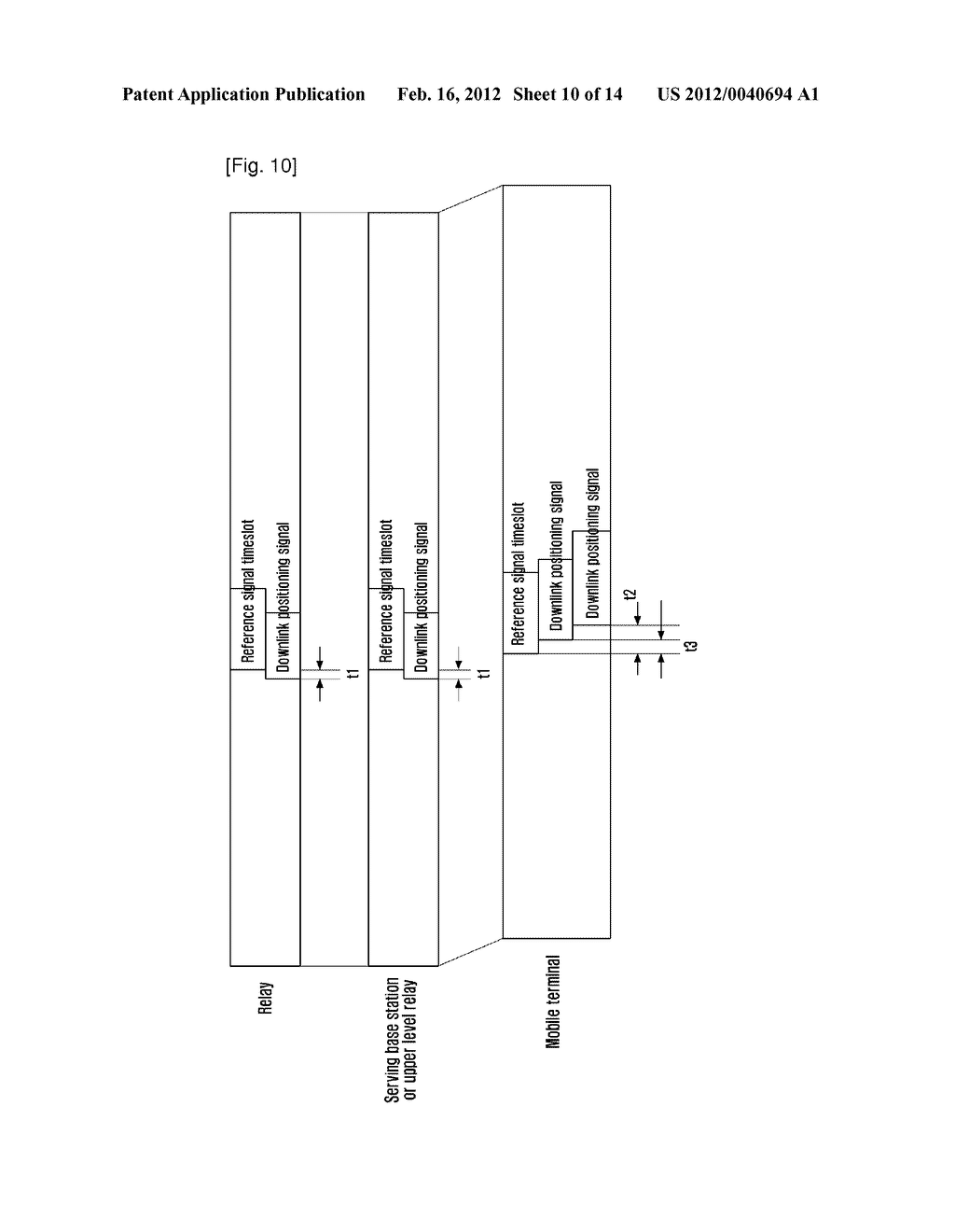 METHOD, SYSTEM AND DEVICE FOR POSITIONING MOBILE TERMINAL - diagram, schematic, and image 11