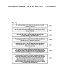 METHOD, SYSTEM AND DEVICE FOR POSITIONING MOBILE TERMINAL diagram and image