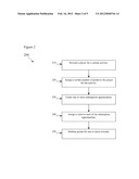 MULTI-DIMENSIONAL PLAYER LOYALTY REWARDS SYSTEM AND METHOD diagram and image