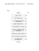 COMPATIBILITY ADAPTER AND COMPATIBILITY PROCESSING METHOD diagram and image