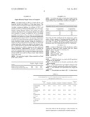 DISPERSANTS FOR AGRICULTURAL APPLICATIONS diagram and image