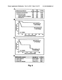 MOLECULAR SIGNATURE OF LIVER TUMOR GRADE AND USE TO EVALUATE PROGNOSIS AND     THERAPEUTIC REGIMEN diagram and image