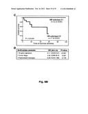 MOLECULAR SIGNATURE OF LIVER TUMOR GRADE AND USE TO EVALUATE PROGNOSIS AND     THERAPEUTIC REGIMEN diagram and image