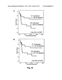 MOLECULAR SIGNATURE OF LIVER TUMOR GRADE AND USE TO EVALUATE PROGNOSIS AND     THERAPEUTIC REGIMEN diagram and image