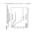 MOLECULAR SIGNATURE OF LIVER TUMOR GRADE AND USE TO EVALUATE PROGNOSIS AND     THERAPEUTIC REGIMEN diagram and image