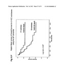 MOLECULAR SIGNATURE OF LIVER TUMOR GRADE AND USE TO EVALUATE PROGNOSIS AND     THERAPEUTIC REGIMEN diagram and image