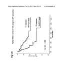 MOLECULAR SIGNATURE OF LIVER TUMOR GRADE AND USE TO EVALUATE PROGNOSIS AND     THERAPEUTIC REGIMEN diagram and image