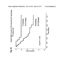 MOLECULAR SIGNATURE OF LIVER TUMOR GRADE AND USE TO EVALUATE PROGNOSIS AND     THERAPEUTIC REGIMEN diagram and image