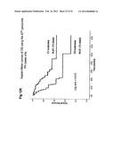 MOLECULAR SIGNATURE OF LIVER TUMOR GRADE AND USE TO EVALUATE PROGNOSIS AND     THERAPEUTIC REGIMEN diagram and image