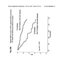 MOLECULAR SIGNATURE OF LIVER TUMOR GRADE AND USE TO EVALUATE PROGNOSIS AND     THERAPEUTIC REGIMEN diagram and image