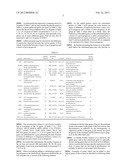 MOLECULAR SIGNATURE OF LIVER TUMOR GRADE AND USE TO EVALUATE PROGNOSIS AND     THERAPEUTIC REGIMEN diagram and image