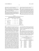 MOLECULAR SIGNATURE OF LIVER TUMOR GRADE AND USE TO EVALUATE PROGNOSIS AND     THERAPEUTIC REGIMEN diagram and image