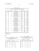 MOLECULAR SIGNATURE OF LIVER TUMOR GRADE AND USE TO EVALUATE PROGNOSIS AND     THERAPEUTIC REGIMEN diagram and image