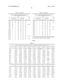 MOLECULAR SIGNATURE OF LIVER TUMOR GRADE AND USE TO EVALUATE PROGNOSIS AND     THERAPEUTIC REGIMEN diagram and image