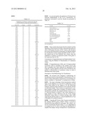 MOLECULAR SIGNATURE OF LIVER TUMOR GRADE AND USE TO EVALUATE PROGNOSIS AND     THERAPEUTIC REGIMEN diagram and image