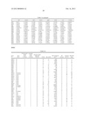 MOLECULAR SIGNATURE OF LIVER TUMOR GRADE AND USE TO EVALUATE PROGNOSIS AND     THERAPEUTIC REGIMEN diagram and image