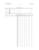 MOLECULAR SIGNATURE OF LIVER TUMOR GRADE AND USE TO EVALUATE PROGNOSIS AND     THERAPEUTIC REGIMEN diagram and image