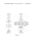 Pancreatic Cancer Biomarkers and Uses Thereof diagram and image