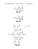 PREPARING CARBOHYDRATE MICROARRAYS AND CONJUGATED NANOPARTICLES diagram and image