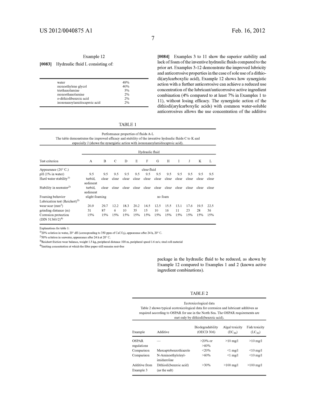 Water-Based Hydraulic Fluids Comprising Dithio-Di(Aryl Carbolic Acids) - diagram, schematic, and image 08