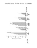 Method for Treating Hyperglycemia with GLP-1 diagram and image