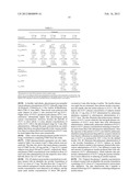 Method for Treating Hyperglycemia with GLP-1 diagram and image