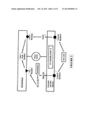 METHOD OF TREATING DYSPNEA ASSOCIATED WITH ACUTE HEART FAILURE diagram and image