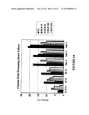 METHOD OF TREATING DYSPNEA ASSOCIATED WITH ACUTE HEART FAILURE diagram and image