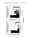 METHOD OF TREATING DYSPNEA ASSOCIATED WITH ACUTE HEART FAILURE diagram and image