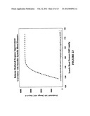 METHOD OF TREATING DYSPNEA ASSOCIATED WITH ACUTE HEART FAILURE diagram and image