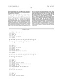 METHOD OF TREATING DYSPNEA ASSOCIATED WITH ACUTE HEART FAILURE diagram and image