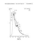 COMPOSITIONS AND PRODUCTS CONTAINING S-EQUOL, AND METHODS FOR THEIR MAKING diagram and image