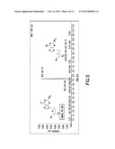 PURINE NUCLEOSIDE MONOPHOSPHATE PRODRUGS FOR TREATMENT OF CANCER AND VIRAL     INFECTIONS diagram and image