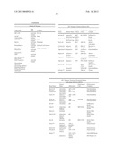 PURINE NUCLEOSIDE MONOPHOSPHATE PRODRUGS FOR TREATMENT OF CANCER AND VIRAL     INFECTIONS diagram and image