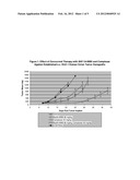 ARYL UREA COMPOUNDS IN COMBINATION WITH OTHER CYTOSTATIC OR CYTOTOXIC     AGENTS FOR TREATING HUMAN CANCERS diagram and image