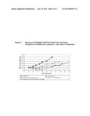 ARYL UREA COMPOUNDS IN COMBINATION WITH OTHER CYTOSTATIC OR CYTOTOXIC     AGENTS FOR TREATING HUMAN CANCERS diagram and image