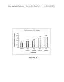 Process For Obtaining Polysaccharides From Jatoba (Hymenea Courbaril L)     Seeds, Cosmetic Composition Comprising Said Polysaccharides And Uses     Thereof diagram and image