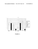 Process For Obtaining Polysaccharides From Jatoba (Hymenea Courbaril L)     Seeds, Cosmetic Composition Comprising Said Polysaccharides And Uses     Thereof diagram and image