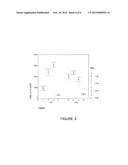 Process For Obtaining Polysaccharides From Jatoba (Hymenea Courbaril L)     Seeds, Cosmetic Composition Comprising Said Polysaccharides And Uses     Thereof diagram and image